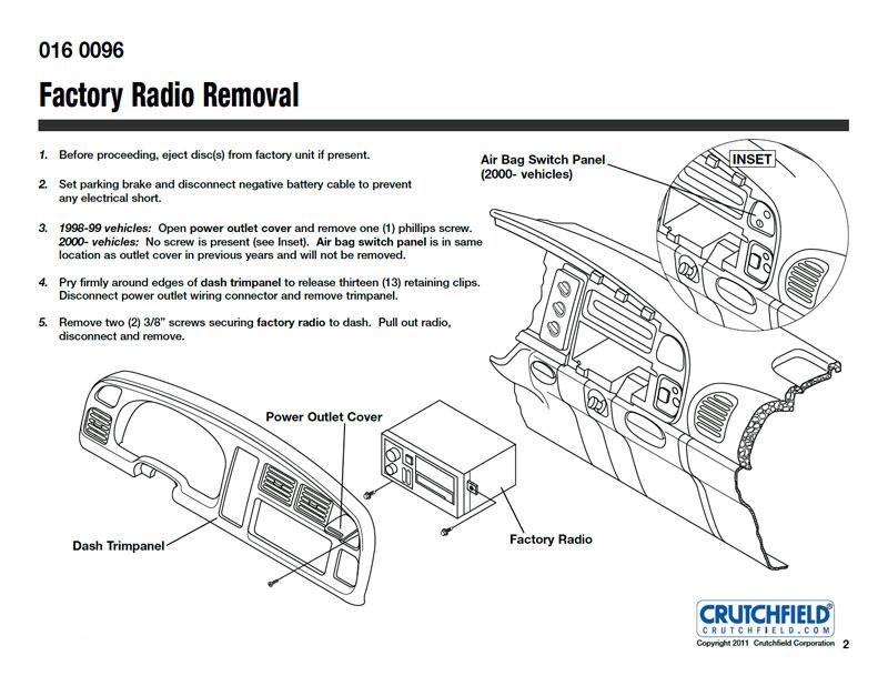 MasterSheet 2001 Ram